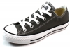 Converse lage sneakers All Stars ox Blauw ALL40